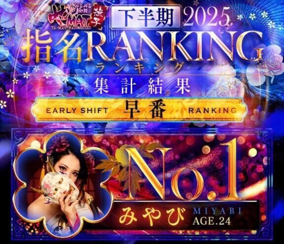 ひゃああああ～！！！???