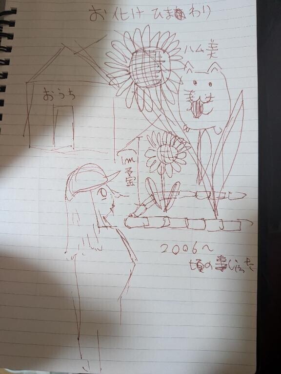暇です←
