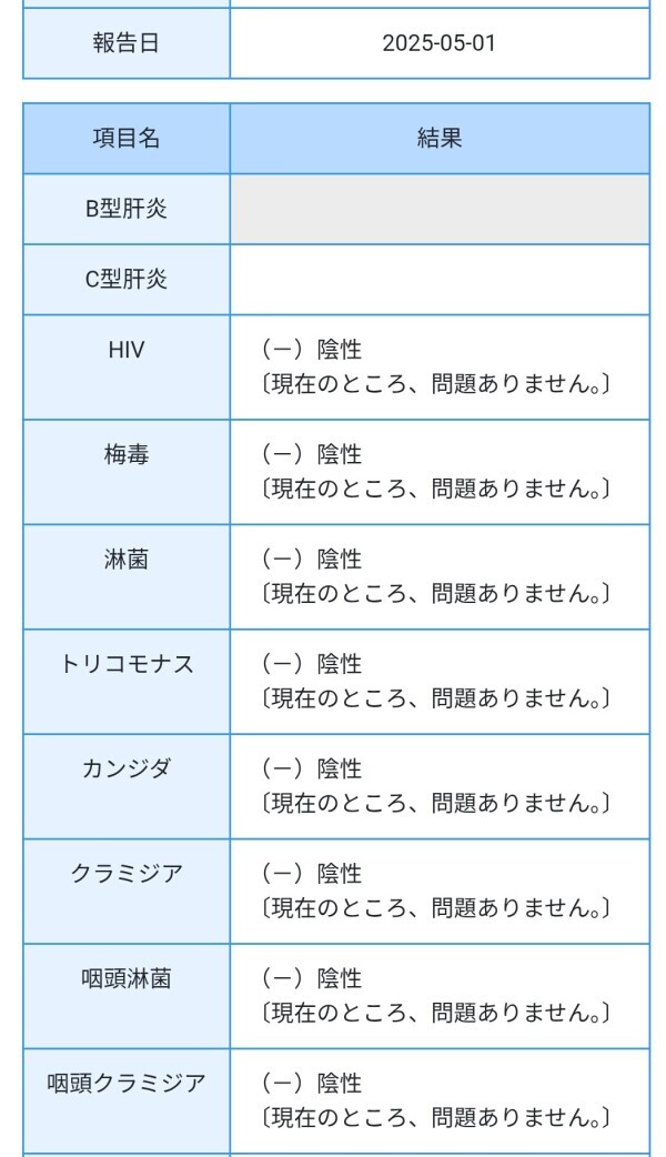 検査結果