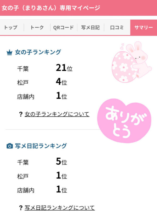 ありがとうございます🙇✨🩷