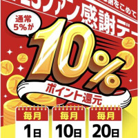 本日ファン感謝デー❣️ポイント2倍！