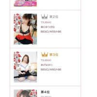 今週の写メ日記ランキング