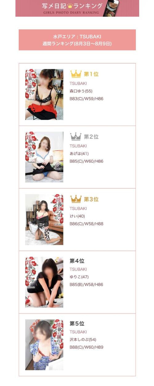 今週の写メ日記ランキング