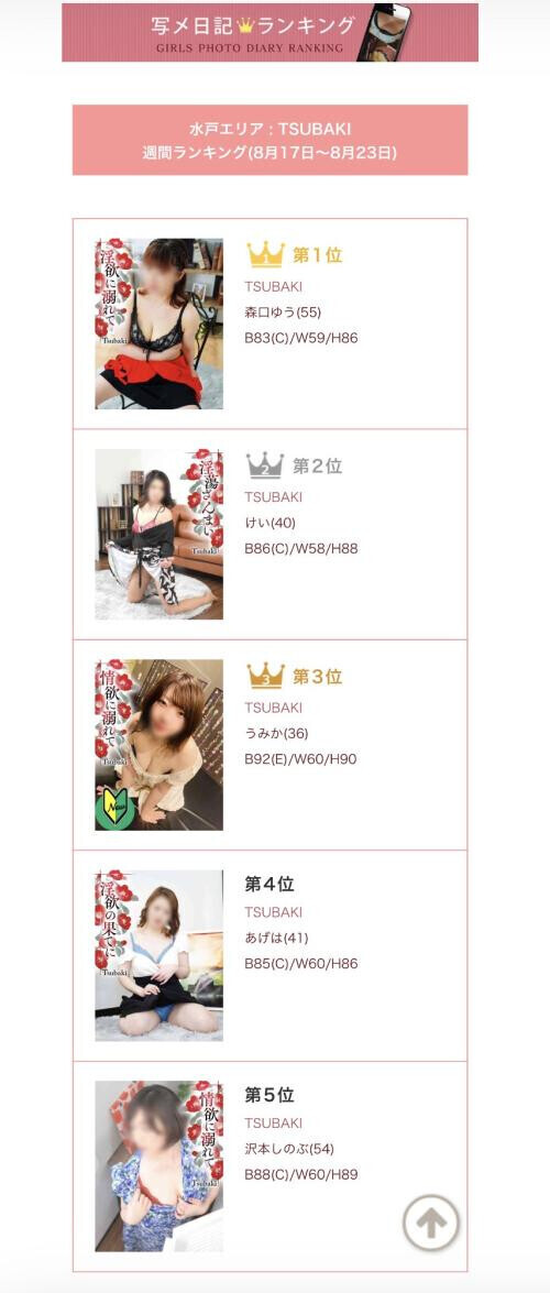 今週の写メ日記アクセスランキング！