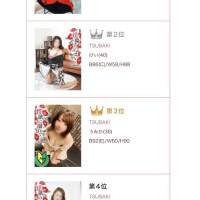 今週の写メ日記アクセスランキング！
