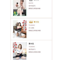 8月の写メ日記月間ランキング。ご愛読ありがとうございます