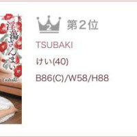 なんでだ🤨