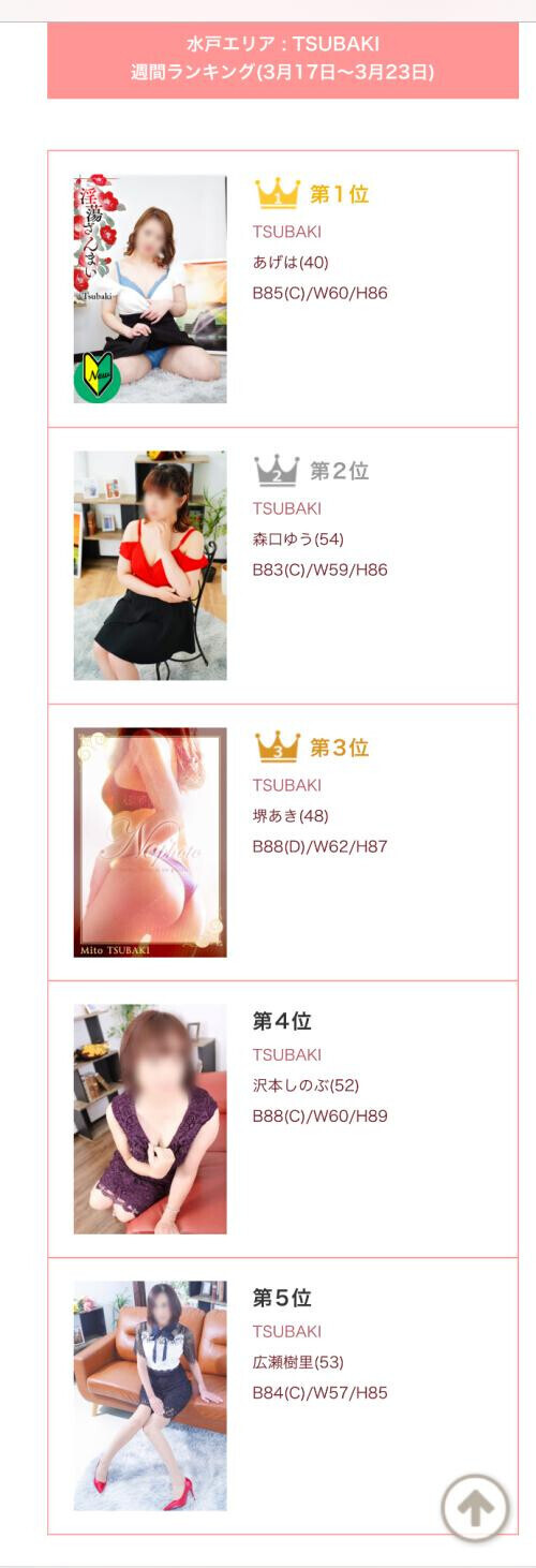 今週の写メ日記ランキング