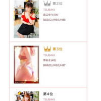今週の写メ日記ランキング
