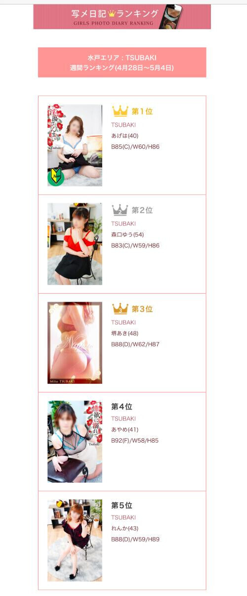 今週の写メ日記ランキング