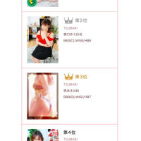 今週の写メ日記ランキング