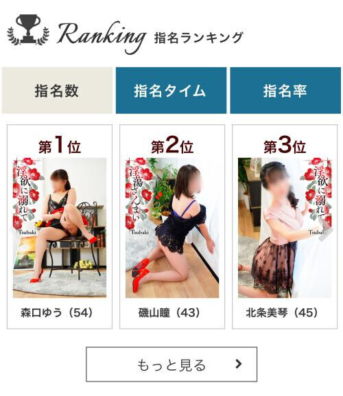 久しぶりのランキング1位(*_*)