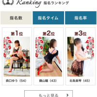 久しぶりのランキング1位(*_*)