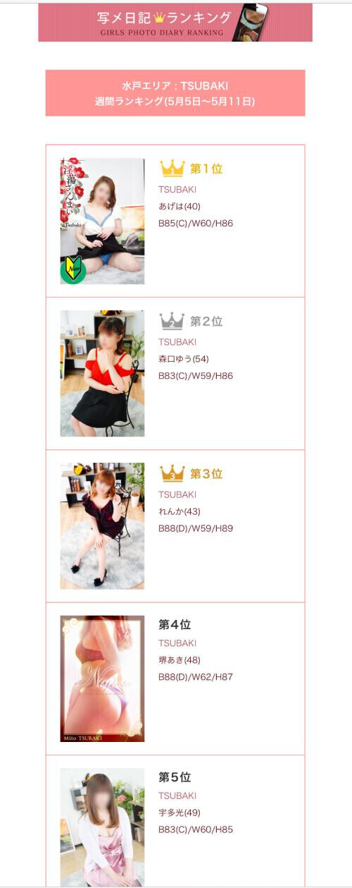 今週の写メ日記ランキング