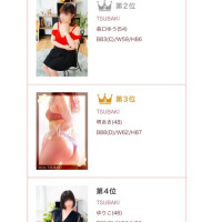 今週の写メ日記ランキング