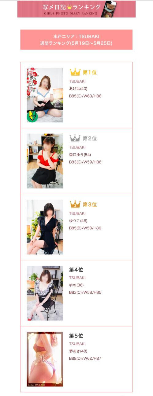 今週の写メ日記ランキング