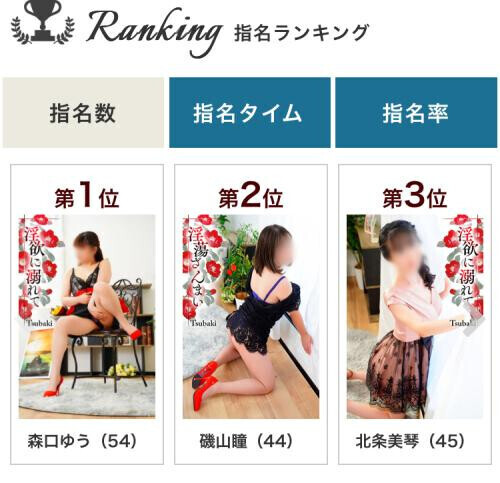 5月もありがとうございました。おかげさまで再びランキング1位です。引き続き6月もどうぞよろしくお願いいたしますm(_ _)m