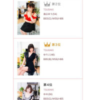 今週の写メ日記アクセスランキング