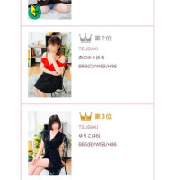 今週の写メ日記ランキング