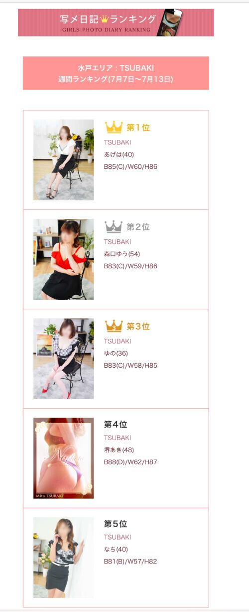 今週の写メ日記ランキング
