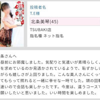 北条美琴