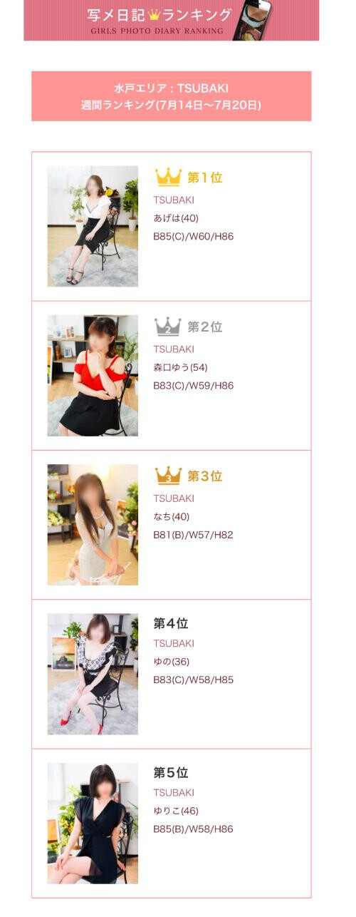 今週の写メ日記ランキング