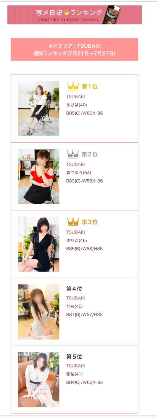 今週の写メ日記ランキング