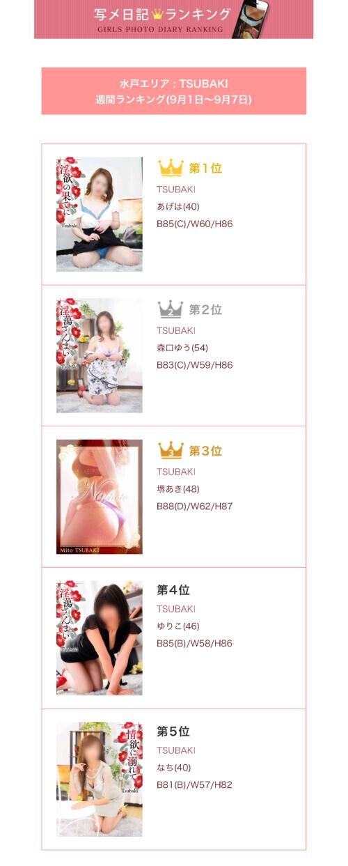 今週の写メ日記ランキング