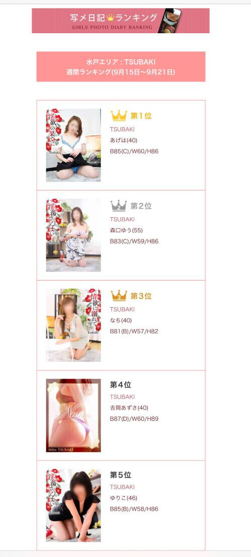 今週の写メ日記ランキング