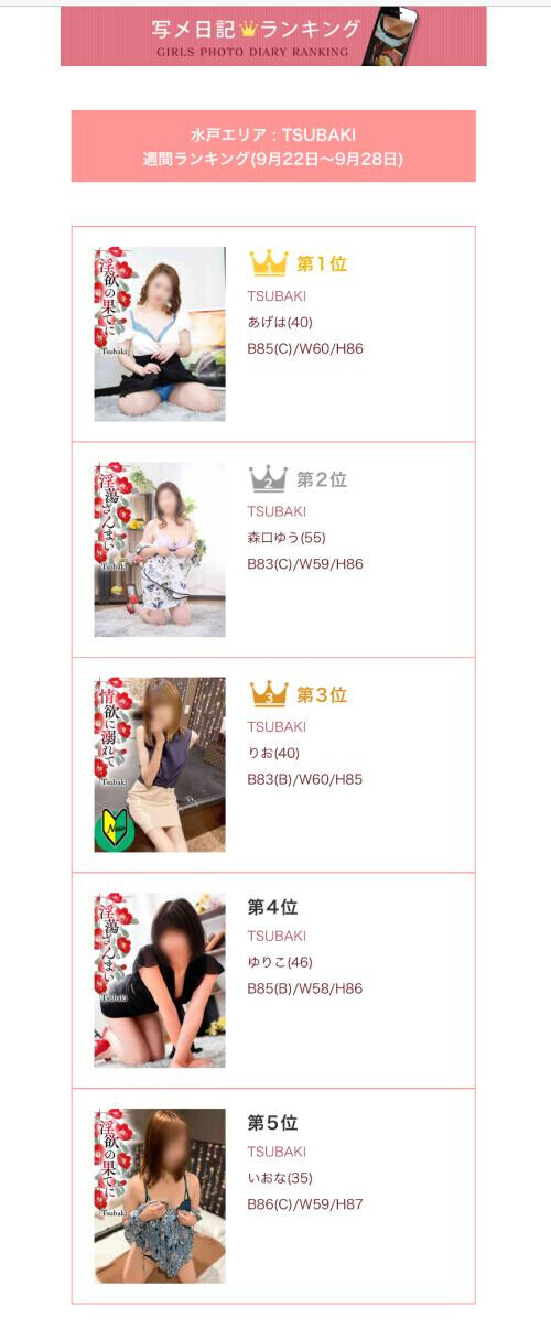 今週の写メ日記ランキング