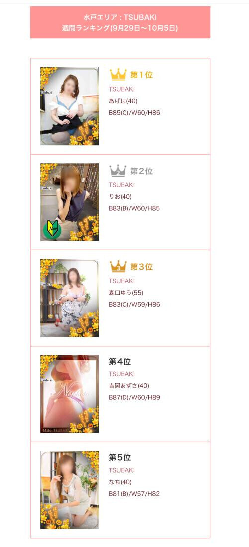 月曜日だわ。今週の……