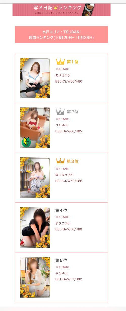 今週の写メ日記ランキング