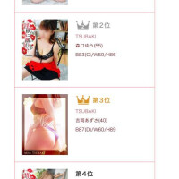 今週の写メ日記ランキング