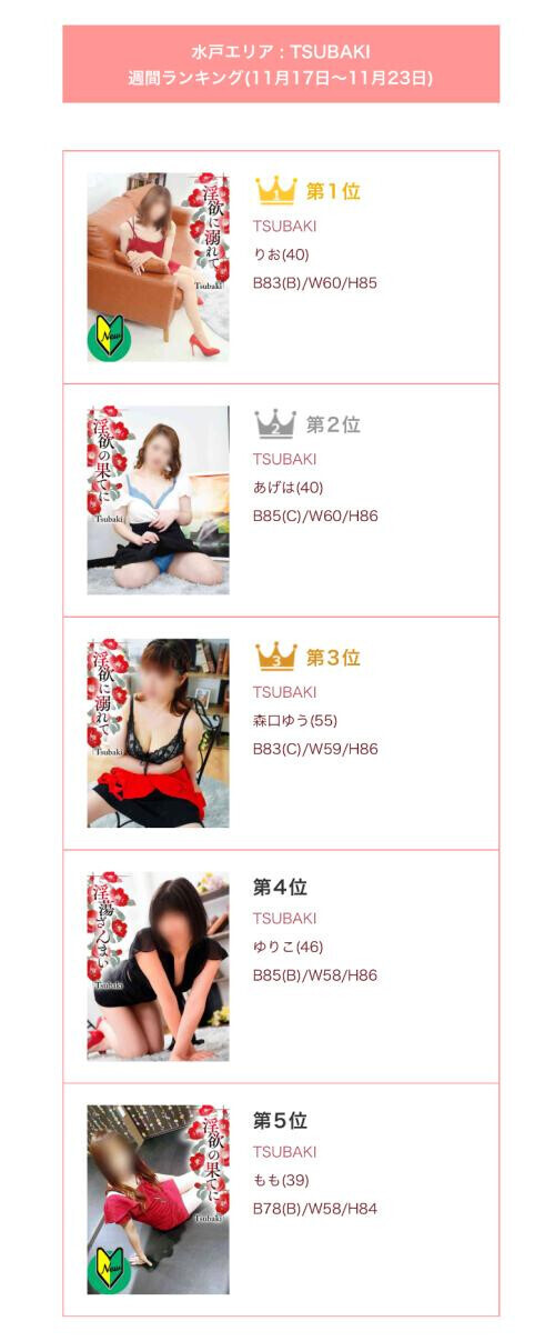 今週の写メ日記ランキング