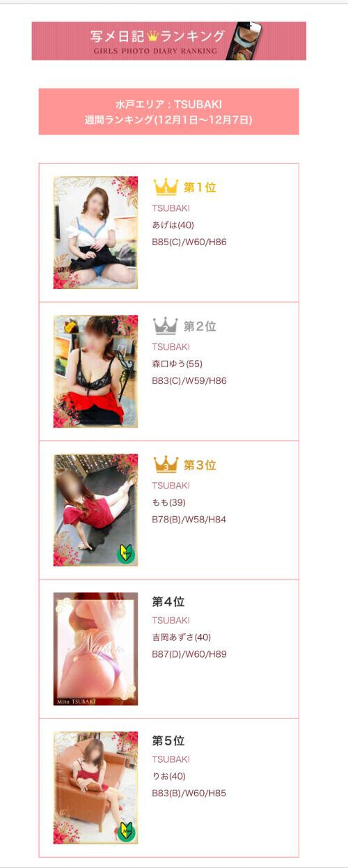 今週の写メ日記ランキング