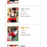 今週の写メ日記ランキング