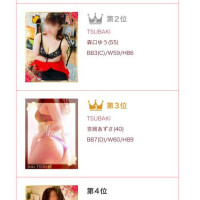 今週の写メ日記ランキング