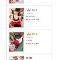 今週の写メ日記ランキング