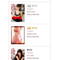 今週の写メ日記ランキング