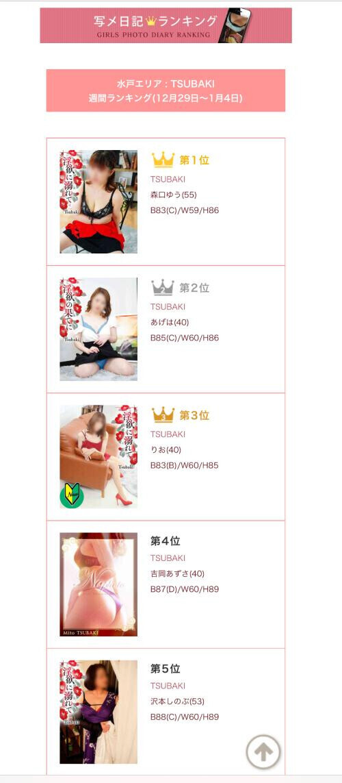 今週の写メ日記ランキング❣️