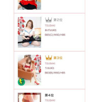 今週の写メ日記ランキング❣️