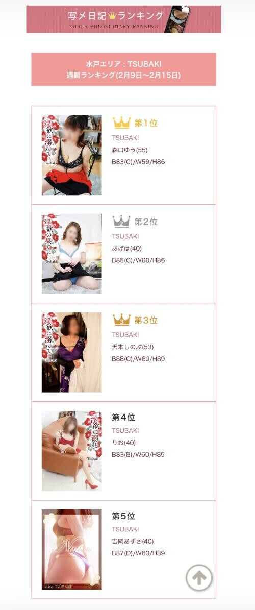 今週の写メ日記ランキング