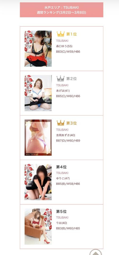 今週の写メ日記ランキング