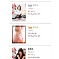 今週の写メ日記ランキング