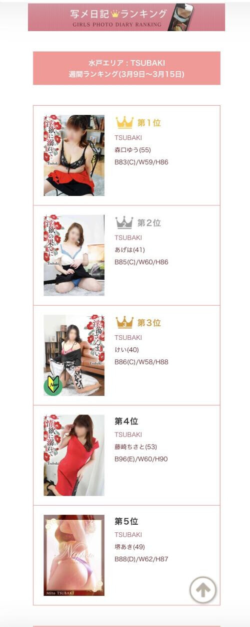 今週の写メ日記ランキング