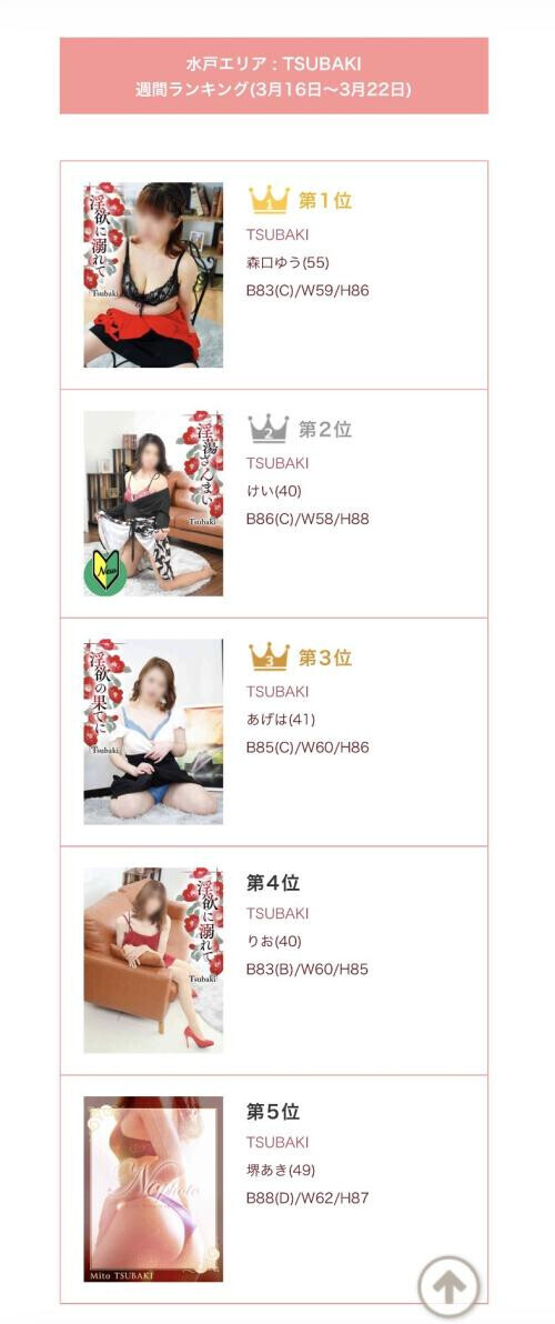 間違っちゃった(*´◒`*)