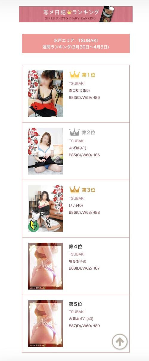 今週の写メ日記ランキング