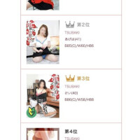 今週の写メ日記ランキング