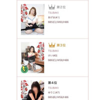 今週の写メ日記ランキング