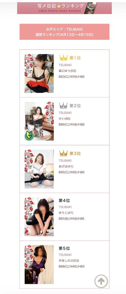 今週の写メ日記ランキングと、ご予約ありがとう